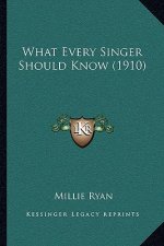 What Every Singer Should Know (1910)