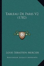 Tableau De Paris V2 (1782)