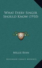 What Every Singer Should Know (1910)