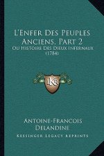 L'Enfer Des Peuples Anciens, Part 2: Ou Histoire Des Dieux Infernaux (1784)