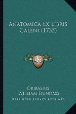 Anatomica Ex Libris Galeni (1735)