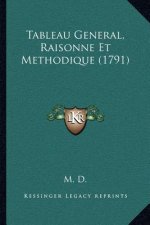 Tableau General, Raisonne Et Methodique (1791)