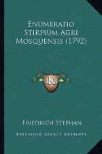 Enumeratio Stirpium Agri Mosquensis (1792)