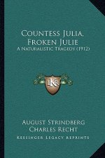 Countess Julia, Froken Julie: A Naturalistic Tragedy (1912)