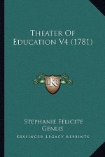 Theater Of Education V4 (1781)