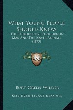 What Young People Should Know: The Reproductive Function In Man And The Lower Animals (1875)