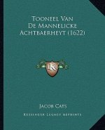Tooneel Van De Mannelicke Achtbaerheyt (1622)