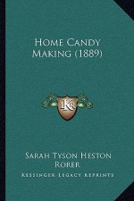 Home Candy Making (1889)
