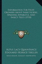 Information For Fruit Growers About Insecticides, Spraying Apparatus, And Insect Pests (1918)