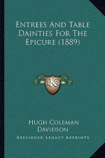 Entrees And Table Dainties For The Epicure (1889)