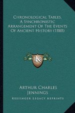 Chronological Tables, A Synchronistic Arrangement Of The Events Of Ancient History (1888)