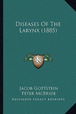 Diseases Of The Larynx (1885)