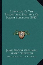 A Manual Of The Theory And Practice Of Equine Medicine (1885)