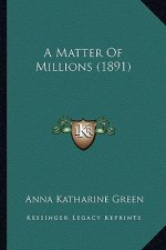 A Matter Of Millions (1891)