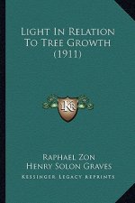 Light In Relation To Tree Growth (1911)