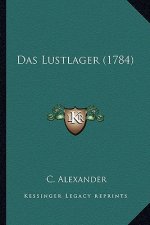 Das Lustlager (1784)