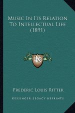 Music In Its Relation To Intellectual Life (1891)