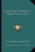 Plain Facts About A Great Evil (1913)