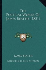The Poetical Works Of James Beattie (1831)