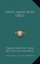 Love's Labor Won (1862)