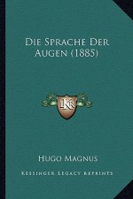 Die Sprache Der Augen (1885)