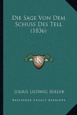 Die Sage Von Dem Schuss Des Tell (1836)