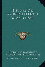 Histoire Des Sources Du Droit Romain (1846)