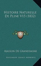 Histoire Naturelle De Pline V15 (1832)