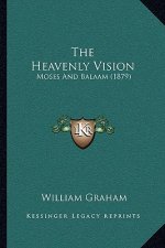 The Heavenly Vision: Moses And Balaam (1879)