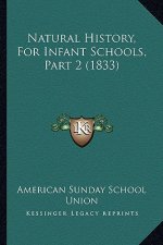 Natural History, For Infant Schools, Part 2 (1833)