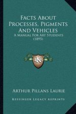 Facts About Processes, Pigments And Vehicles: A Manual For Art Students (1895)