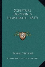 Scripture Doctrines Illustrated (1837)