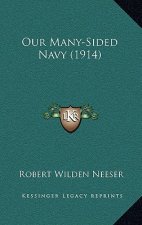 Our Many-Sided Navy (1914)