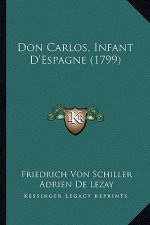 Don Carlos, Infant D'Espagne (1799)