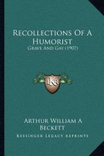Recollections Of A Humorist: Grave And Gay (1907)