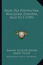Rada Dla Pospolstwa Wzgledem Zdrowia Jego V2-3 (1785)