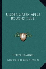 Under Green Apple Boughs (1882)