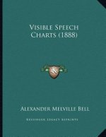 Visible Speech Charts (1888)