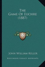 The Game Of Euchre (1887)