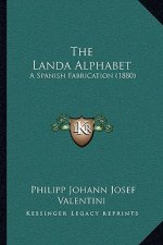 The Landa Alphabet: A Spanish Fabrication (1880)