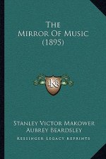 The Mirror Of Music (1895)