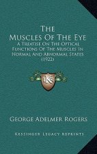 The Muscles Of The Eye: A Treatise On The Optical Functions Of The Muscles In Normal And Abnormal States (1922)
