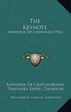 The Keynote: Monsieur Des Lourdines (1912)