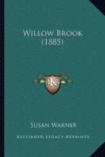 Willow Brook (1885)