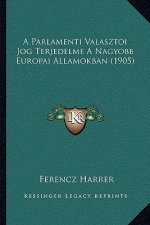 A Parlamenti Valasztoi Jog Terjedelme A Nagyobb Europai Allamokban (1905)