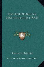Om Theologiens Naturbegreb (1855)