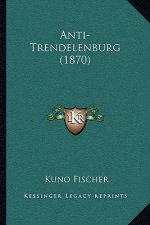 Anti-Trendelenburg (1870)