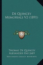 De Quincey Memorials V2 (1891)