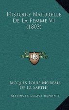 Histoire Naturelle De La Femme V1 (1803)