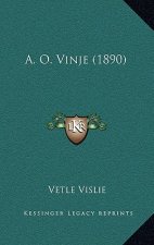 A. O. Vinje (1890)